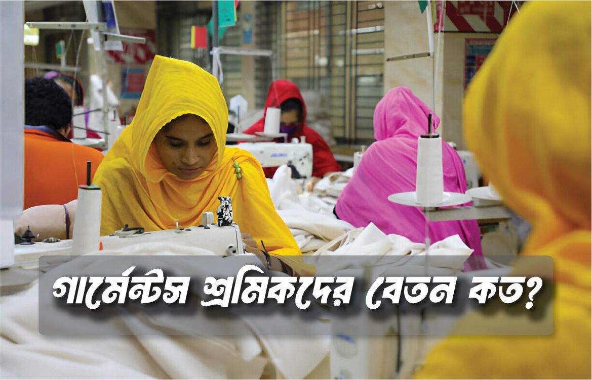 Garment Workers Salary